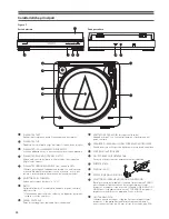 Preview for 24 page of Audio Technica AT-LP60-BT Installation And Operation Manual