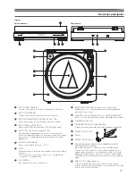 Preview for 31 page of Audio Technica AT-LP60-BT Installation And Operation Manual