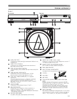 Preview for 45 page of Audio Technica AT-LP60-BT Installation And Operation Manual