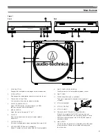 Preview for 3 page of Audio Technica AT-LP60-USB Installation And Operation Manual