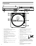 Preview for 10 page of Audio Technica AT-LP60-USB Installation And Operation Manual