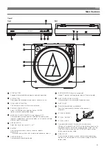 Preview for 3 page of Audio Technica AT-LP60BK-BT Additional Instructions For Installation And Operation