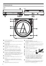 Preview for 10 page of Audio Technica AT-LP60BK-BT Additional Instructions For Installation And Operation