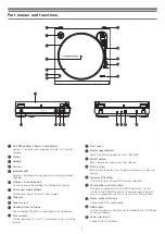 Предварительный просмотр 5 страницы Audio Technica AT-LP60XBT-USB User Manual