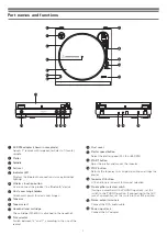 Preview for 4 page of Audio Technica AT-LP60XBT User Manual