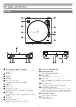 Preview for 5 page of Audio Technica AT-LP60XHP User Manual