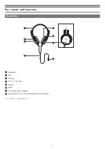 Preview for 6 page of Audio Technica AT-LP60XHP User Manual