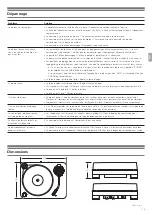 Preview for 27 page of Audio Technica AT-LP7 User Manual