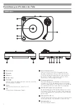 Preview for 32 page of Audio Technica AT-LP7 User Manual