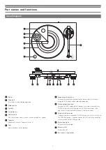 Preview for 4 page of Audio Technica AT-LPW30TK User Manual