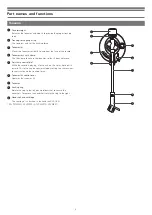 Preview for 5 page of Audio Technica AT-LPW30TK User Manual