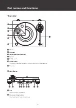 Предварительный просмотр 8 страницы Audio Technica AT-LPW50BT User Manual