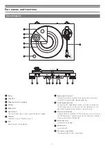 Предварительный просмотр 5 страницы Audio Technica AT-LPW50PB User Manual