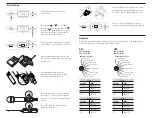 Предварительный просмотр 2 страницы Audio Technica AT-ONE ATW-11 Quick Start Manual