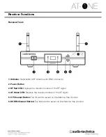 Предварительный просмотр 4 страницы Audio Technica AT-ONE Installation And Operation Manual