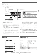 Предварительный просмотр 3 страницы Audio Technica AT-SUT1000 User Manual