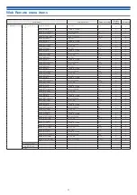 Preview for 82 page of Audio Technica ATDM-1012 User Manual