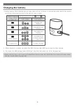 Предварительный просмотр 9 страницы Audio Technica ATH-ANC300TW User Manual