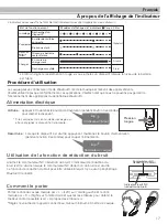 Предварительный просмотр 17 страницы Audio Technica ATH-ANC40BT Instruction Booklet