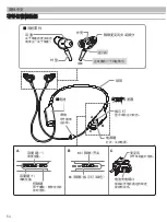 Предварительный просмотр 54 страницы Audio Technica ATH-ANC40BT Instruction Booklet