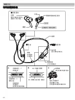 Предварительный просмотр 64 страницы Audio Technica ATH-ANC40BT Instruction Booklet