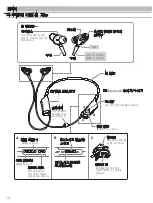 Предварительный просмотр 74 страницы Audio Technica ATH-ANC40BT Instruction Booklet