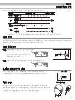 Предварительный просмотр 77 страницы Audio Technica ATH-ANC40BT Instruction Booklet