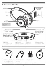 Предварительный просмотр 6 страницы Audio Technica ATH-ANC500BT User Manual