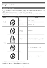 Предварительный просмотр 13 страницы Audio Technica ATH-ANC500BT User Manual