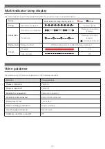 Предварительный просмотр 16 страницы Audio Technica ATH-ANC500BT User Manual