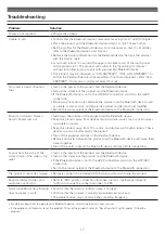 Предварительный просмотр 18 страницы Audio Technica ATH-ANC500BT User Manual