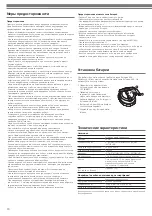 Предварительный просмотр 16 страницы Audio Technica ATH-ANC50IS User Manual