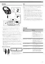 Предварительный просмотр 19 страницы Audio Technica ATH-ANC50IS User Manual