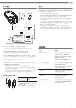 Предварительный просмотр 21 страницы Audio Technica ATH-ANC50IS User Manual