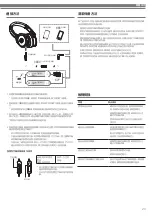 Предварительный просмотр 23 страницы Audio Technica ATH-ANC50IS User Manual