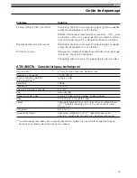 Preview for 13 page of Audio Technica ATH-ANC7b QuietPoint Instruction Manual