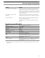 Preview for 19 page of Audio Technica ATH-ANC7b QuietPoint Instruction Manual