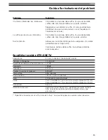 Preview for 25 page of Audio Technica ATH-ANC7b QuietPoint Instruction Manual