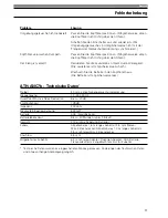 Preview for 31 page of Audio Technica ATH-ANC7b QuietPoint Instruction Manual