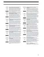 Preview for 35 page of Audio Technica ATH-ANC7b QuietPoint Instruction Manual