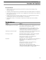 Preview for 35 page of Audio Technica ATH-ANC9 QuietPoint User Manual