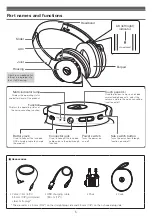 Предварительный просмотр 6 страницы Audio Technica ATH-ANC900BT User Manual