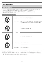 Preview for 11 page of Audio Technica ATH-ANC900BT User Manual