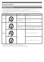 Preview for 13 page of Audio Technica ATH-ANC900BT User Manual