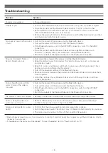 Предварительный просмотр 16 страницы Audio Technica ATH-ANC900BT User Manual