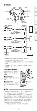 Preview for 21 page of Audio Technica ATH-AP2000Ti User Manual