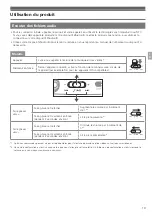 Preview for 27 page of Audio Technica ATH-AR5BT User Manual