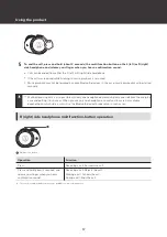 Preview for 18 page of Audio Technica ATH-CK1TW User Manual