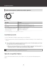 Preview for 19 page of Audio Technica ATH-CK1TW User Manual