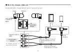 Предварительный просмотр 20 страницы Audio Technica ATH-CK2000Ti User Manual